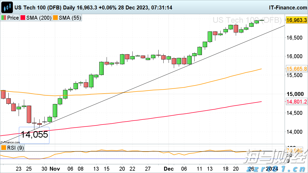 中汽协：7月乘用车产销分别完成229.3万辆和228.7万辆 环比下降6%和9.8%