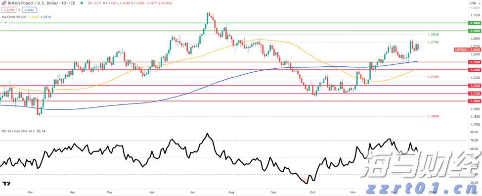 上海市出台指引：食品企业生产预包装食品须“赋码”出厂