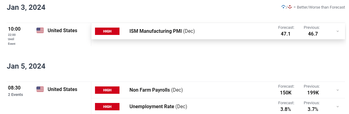 交警护送身体不适考生顺利赴考