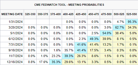 A股收评 | 创业板指上涨0.96%！结构性行情活跃，各板块龙头股创造新高