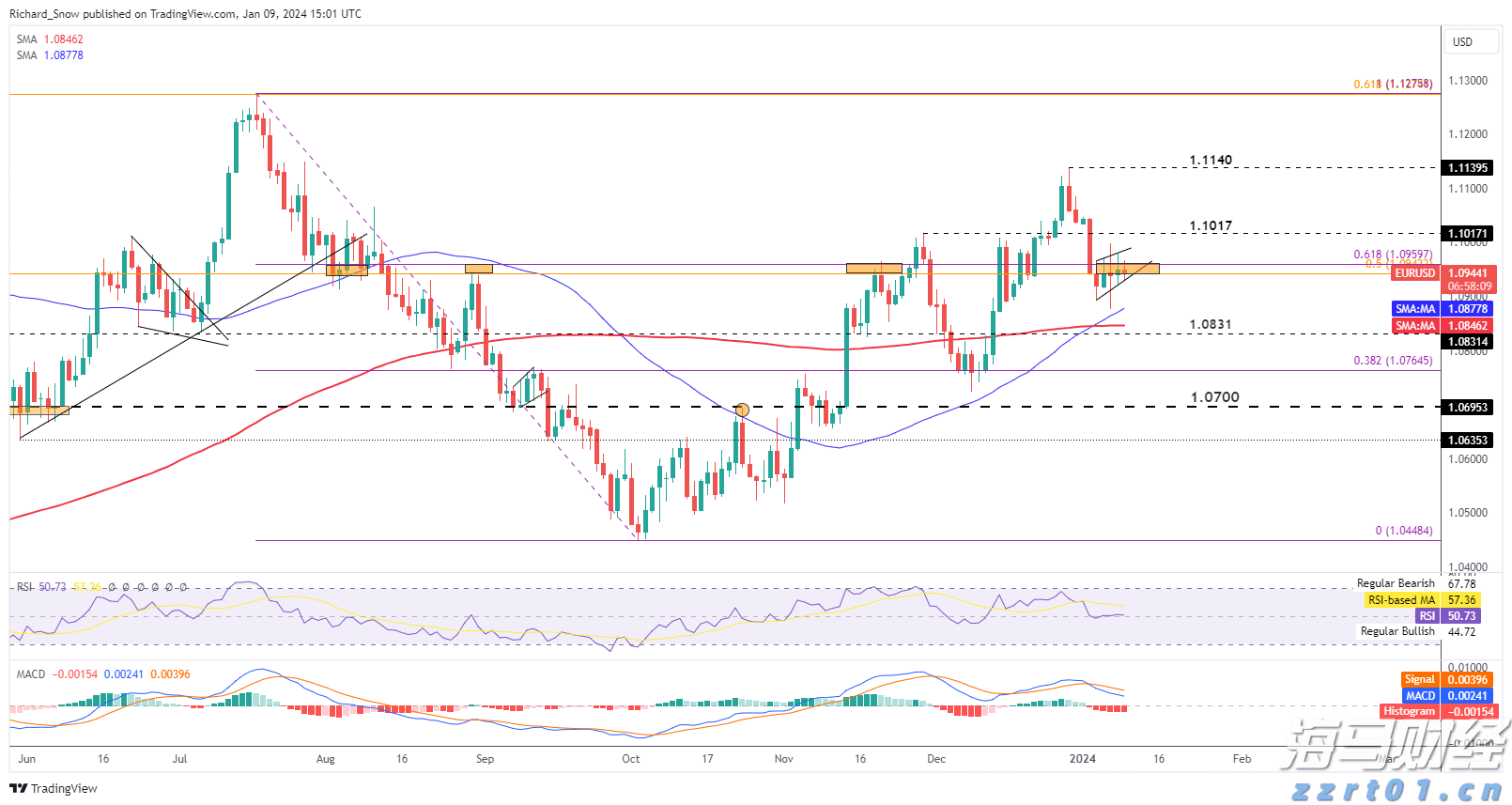 国有六大行半年报出炉