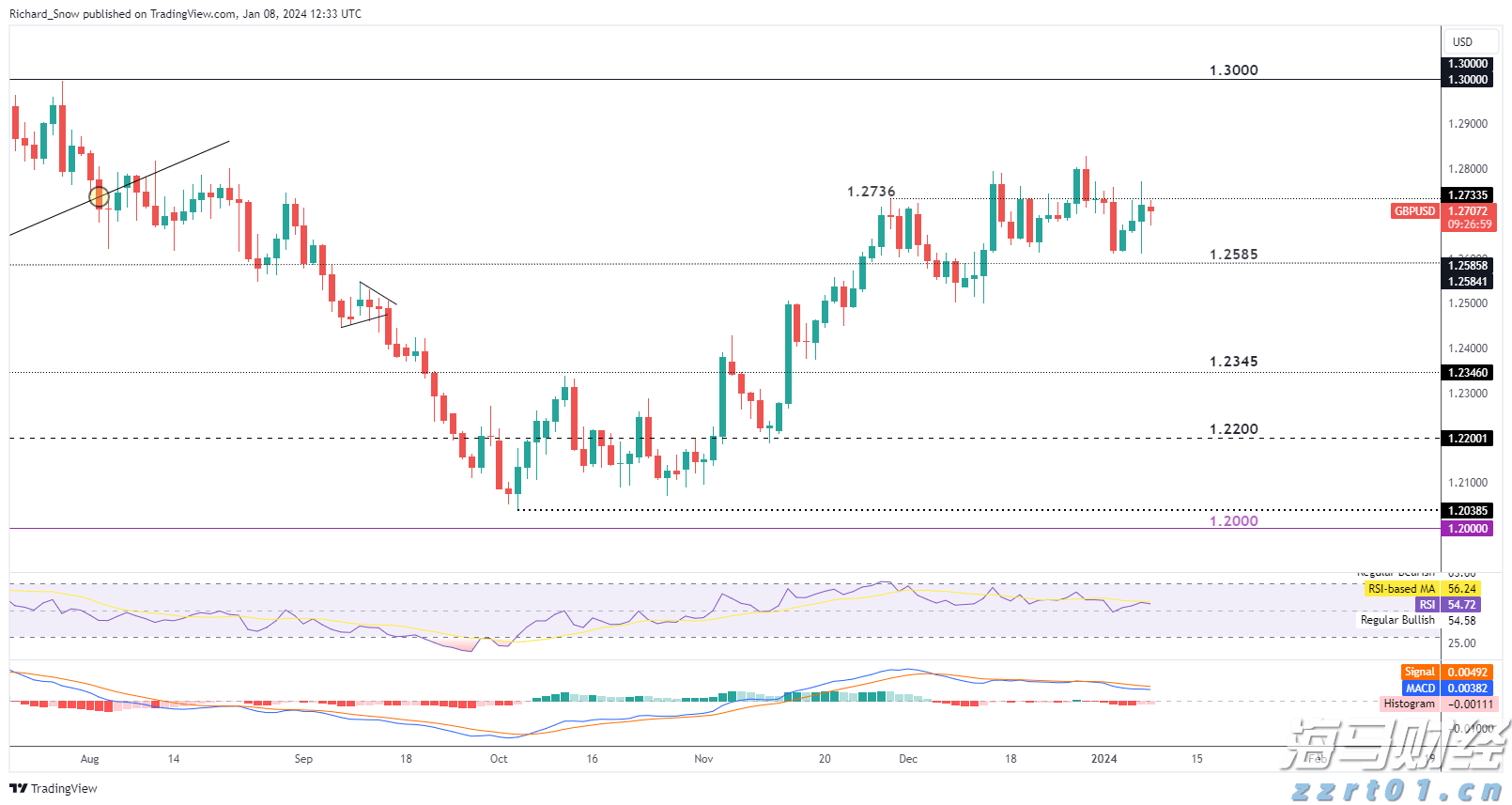 广东将防汛应急响应调整为Ⅳ级