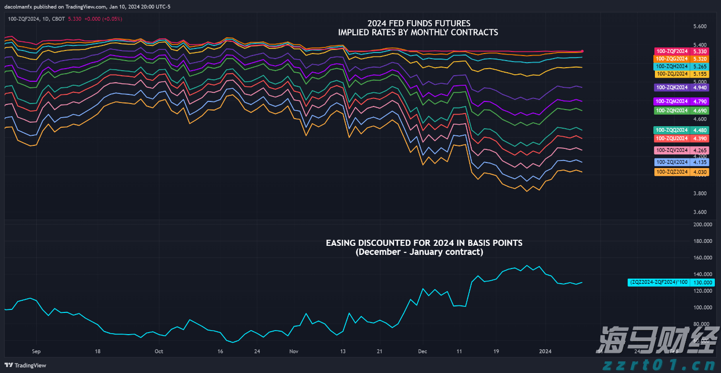 广东“双承诺”活动消费者满意度近九成