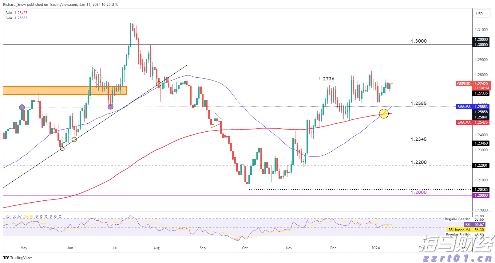 厚养薄葬传孝道  移风易俗润麻章