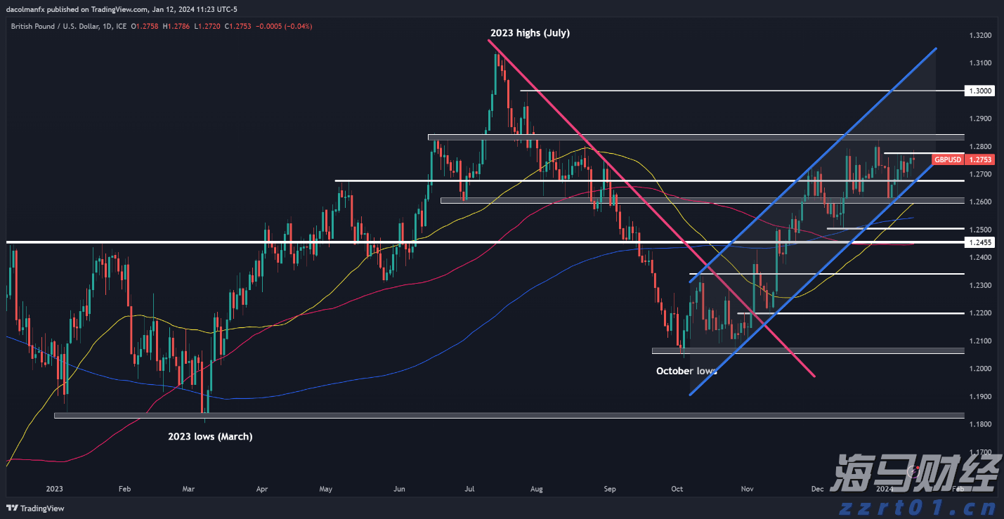 优化跨境金融服务兴业银行合肥分行落地首笔跨境代发业务