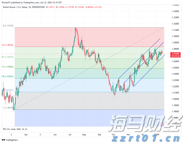 优化跨境金融服务兴业银行合肥分行落地首笔跨境代发业务