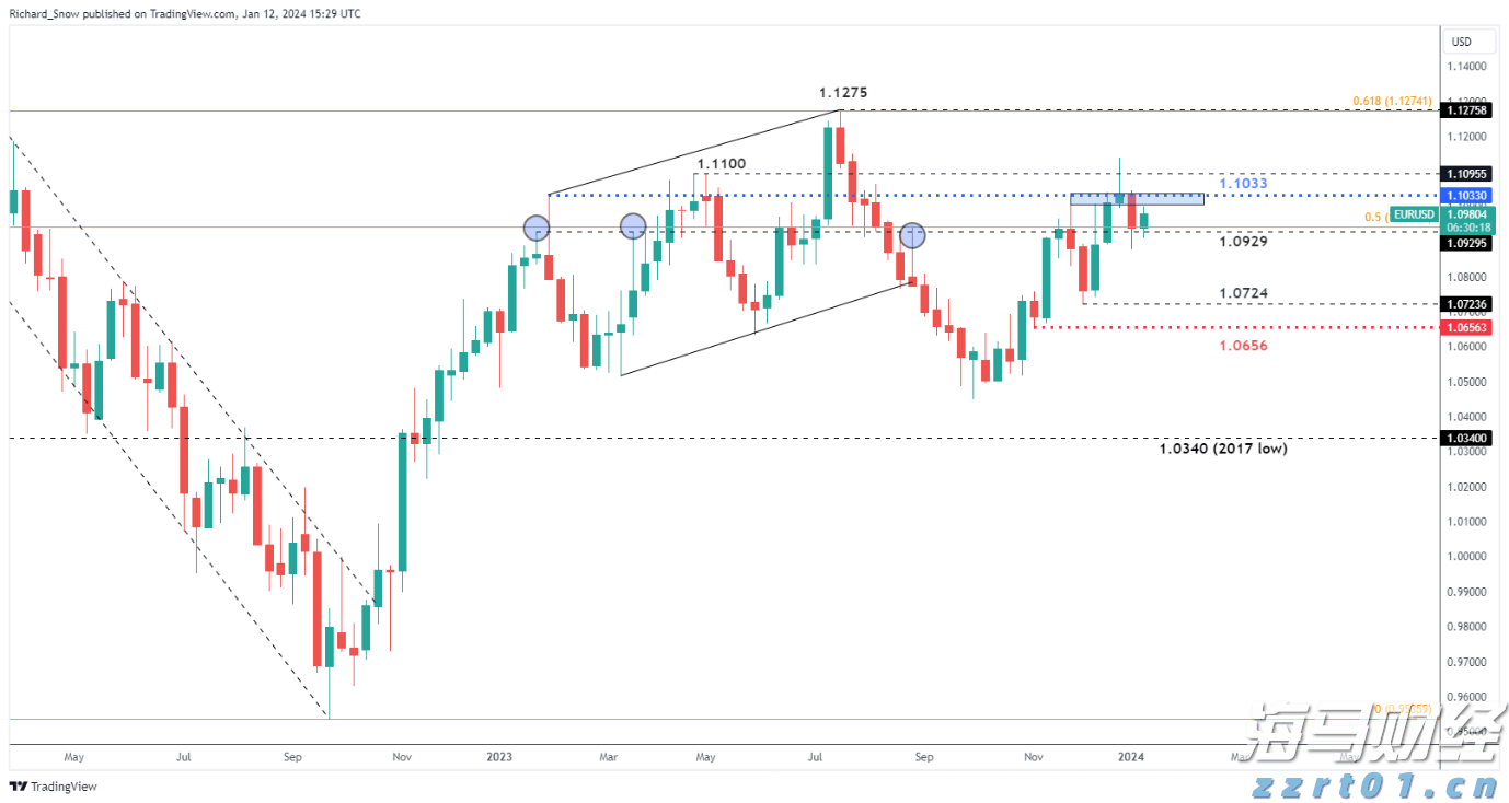 注意绕行！G35济广高速公路部分路段封闭施工