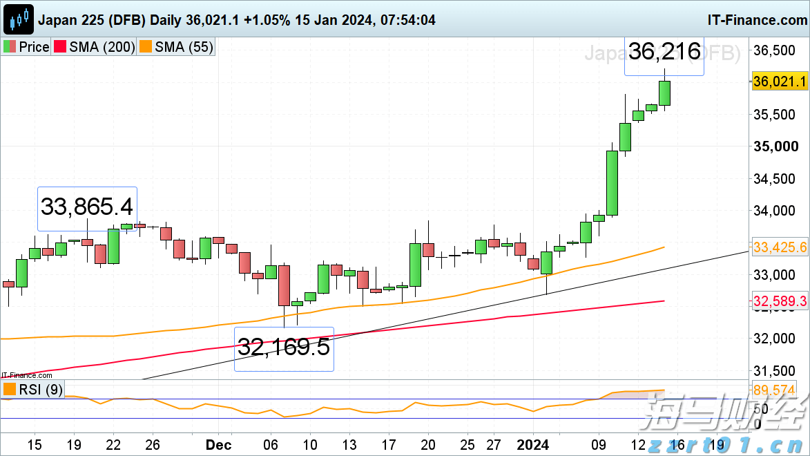福建启动国家重大科技项目与科创平台奖补申报