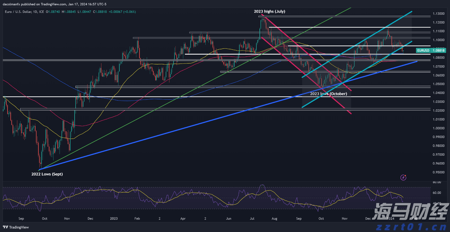兴业银行合肥分行成功承销全国首批科技创新债券