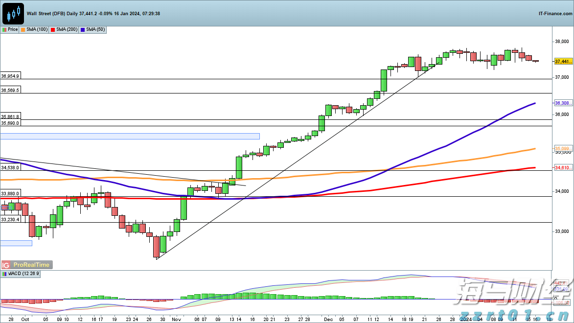 香港证监会发通函要求虚拟资产交易平台加强资产托管