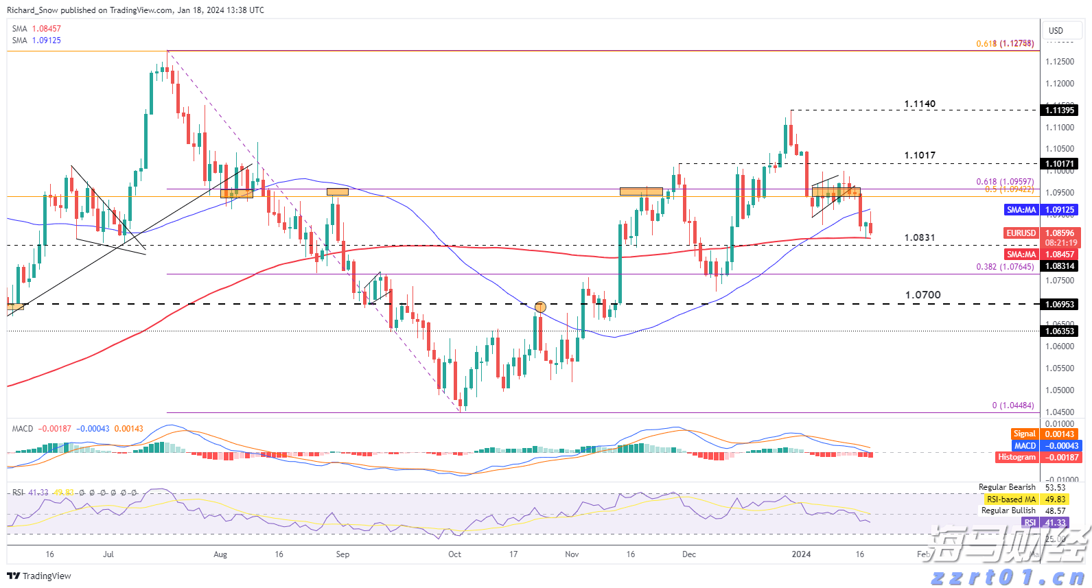 Canalys：2025年第二季度中国大陆智能手机市场同比下降4%
