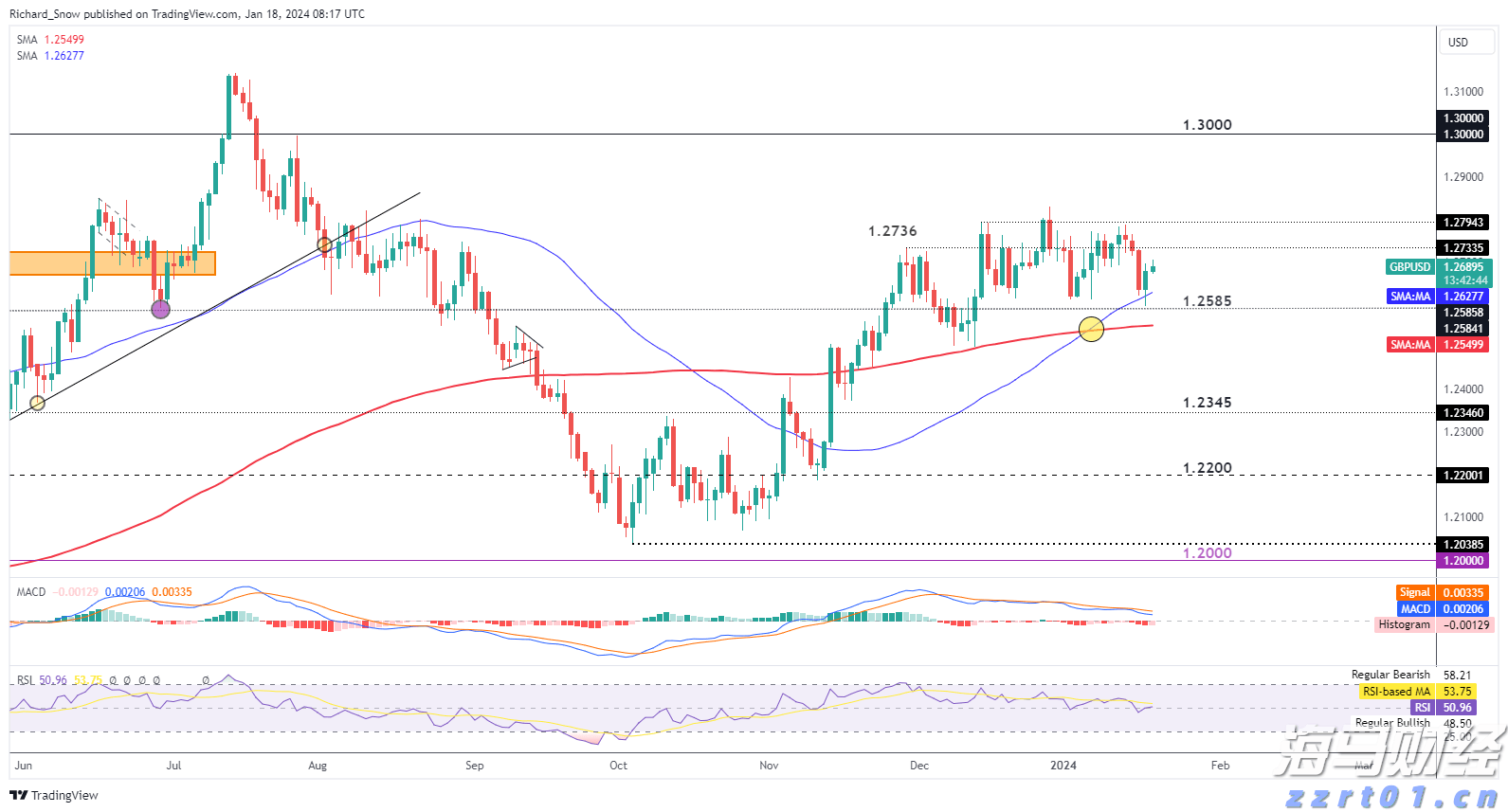 俄媒披露海军副总司令阵亡细节