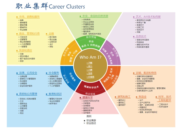 帮助老年妇女提升自我保健能力