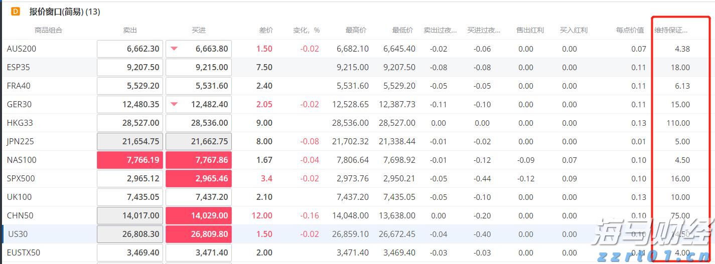 注意绕行！G35济广高速公路部分路段封闭施工