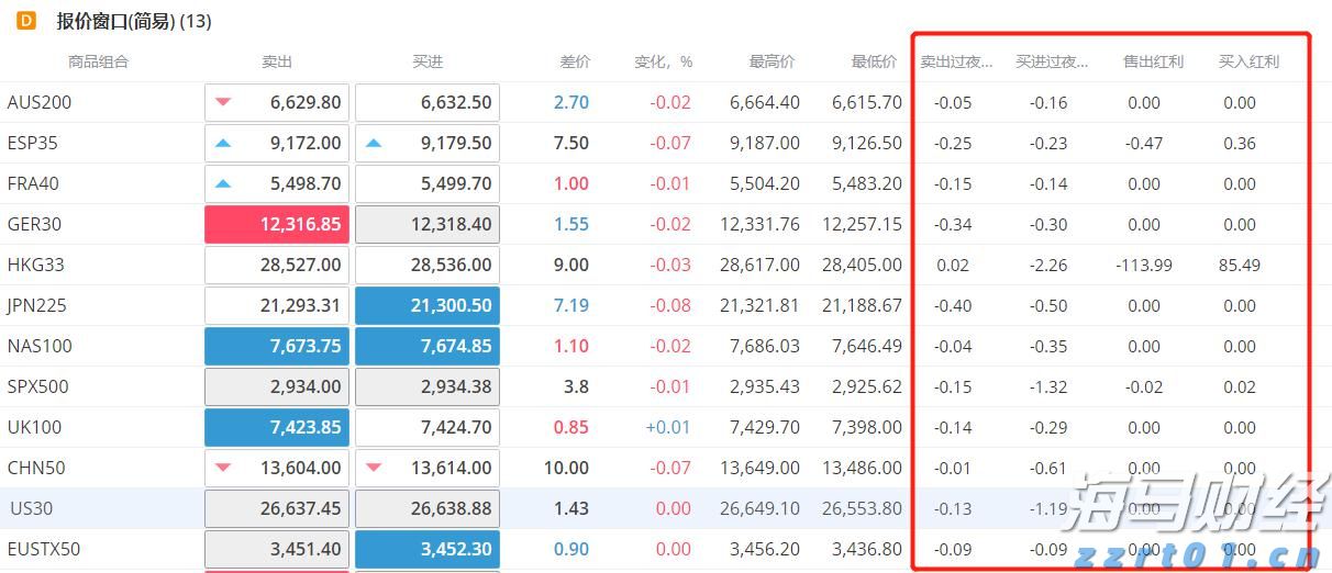 注意绕行！G35济广高速公路部分路段封闭施工