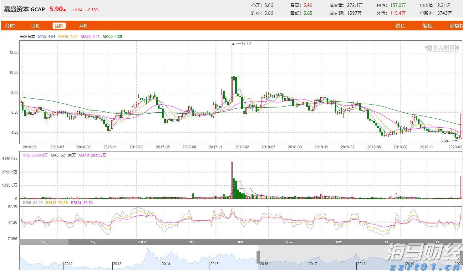 北京市发布43项地方标准