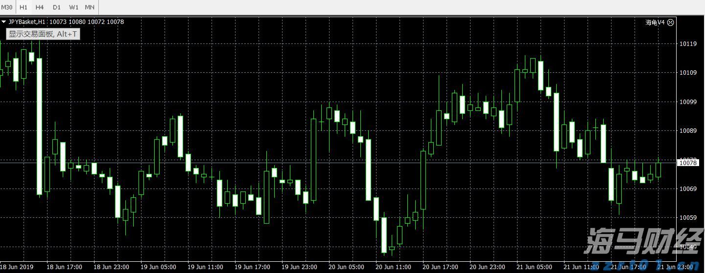 美股动态|乐信(LX.US)启动6000万美元股票回购计划 股价大涨11.71%