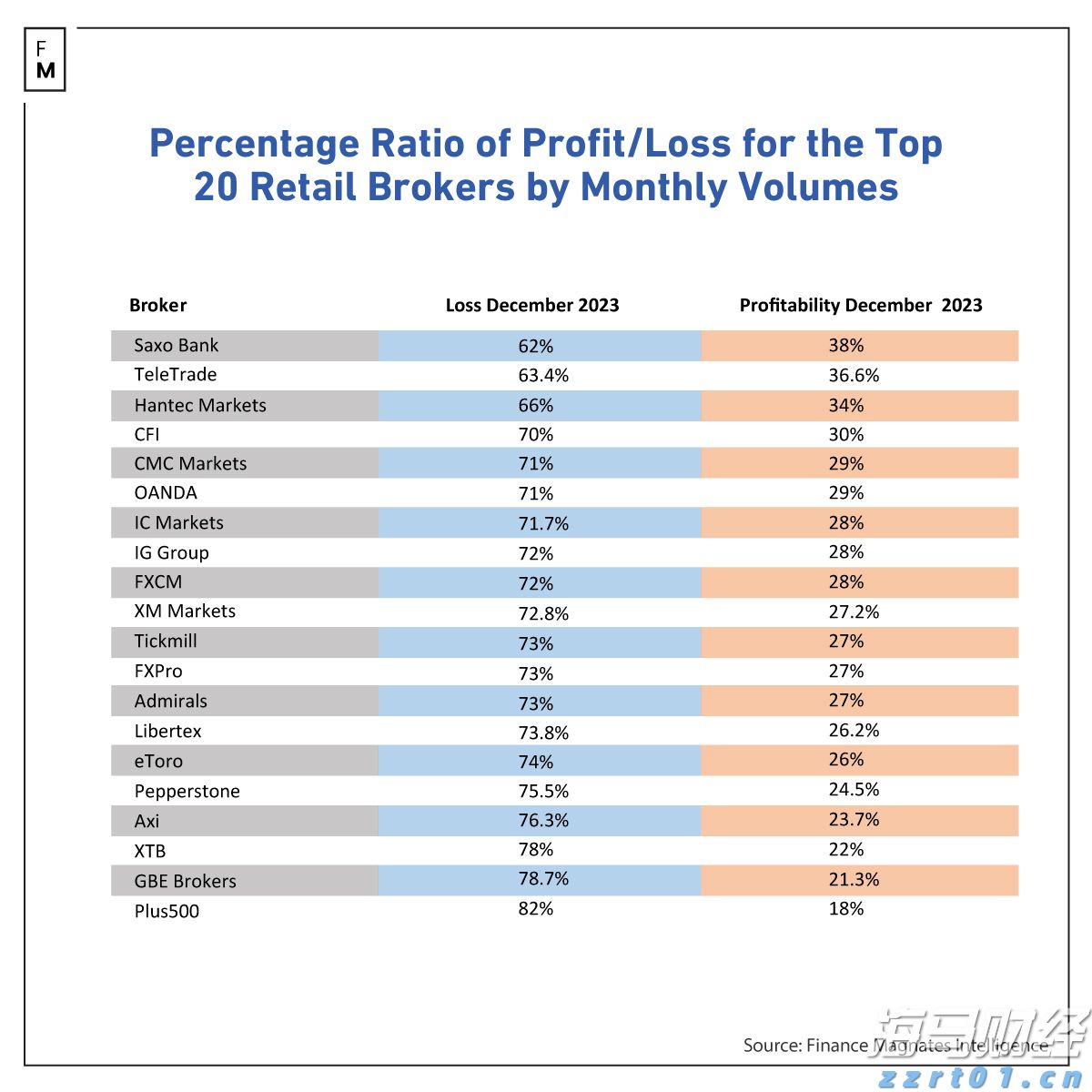 紧张局势加剧！鲍威尔坚持不降息 特朗普要求美联储理事会“介入”