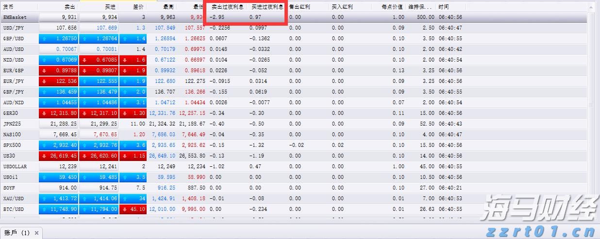 泰盈人生“盈”出新高度：点亮“终身”现金流，守护品质好人生