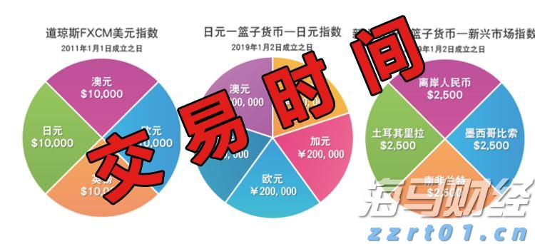 美国司法部对谷歌的诉讼对苹果（AAPL.US）的潜在影响：摩根士丹利分析结果