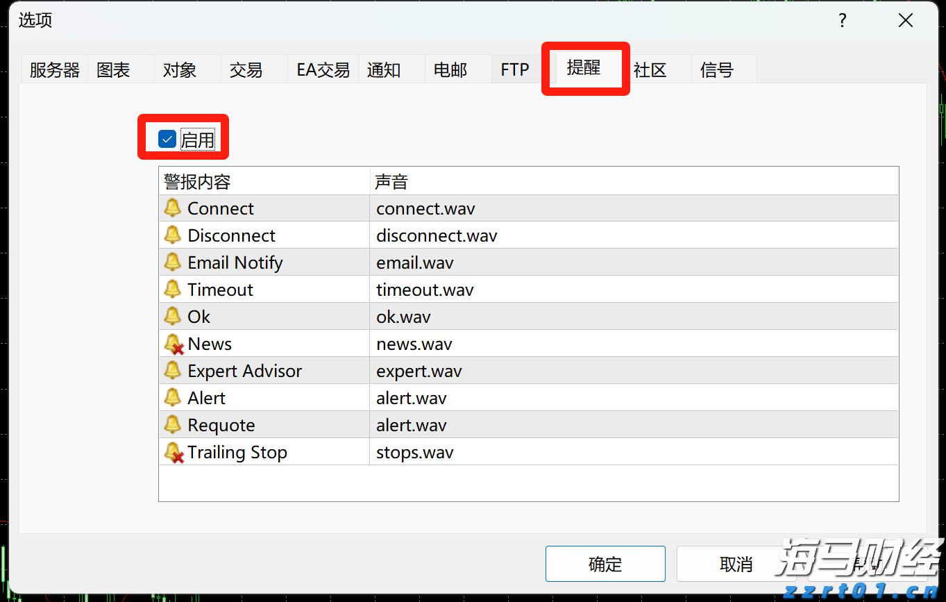 内蒙古市场监管局：“点线面”立体式推进 全方位保障冬奥蓝