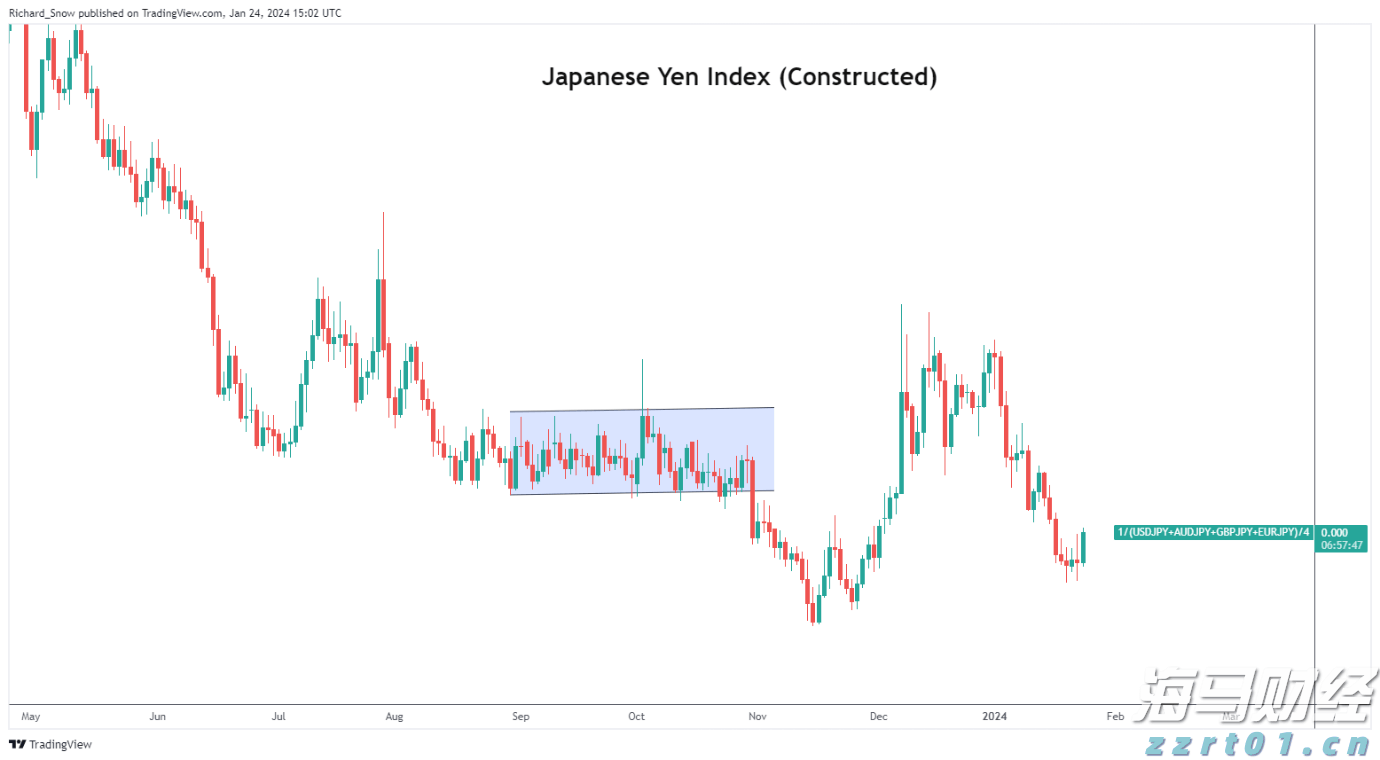 山东青岛持续强化民生领域广告监管
