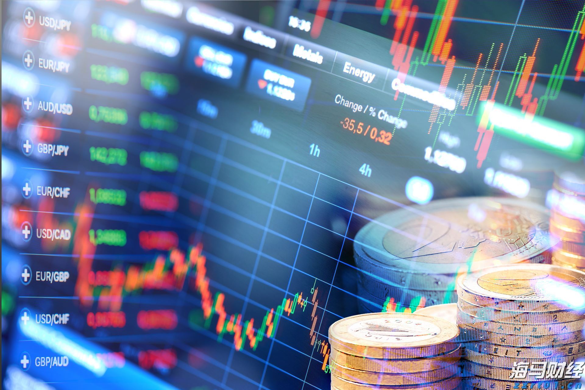 晶圆代工业务前景迷雾重重 英特尔(INTC.US)股价重挫超8% 凭空消失年内涨幅