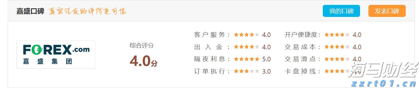 百济神州成为A股市值最高医药股