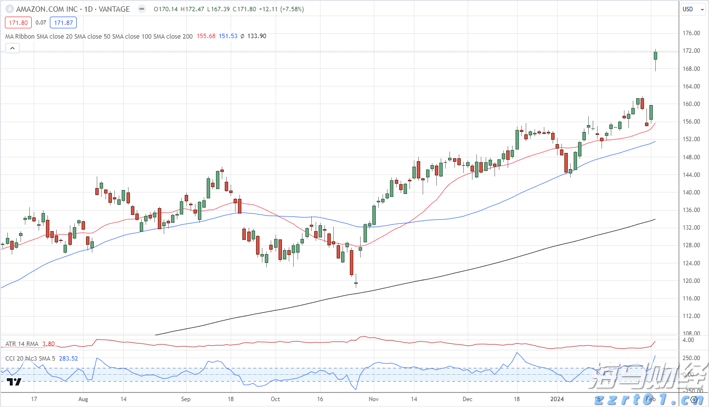福建食品安全“一品一码”全过程追溯体系进入2.0时代