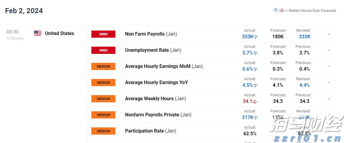 全国累计收购夏粮超5000万吨