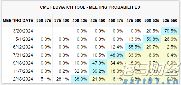 百时美施贵宝(BMY.US)与贝恩资本共同成立新生物制药公司，以研发自身免疫性疾病疗法