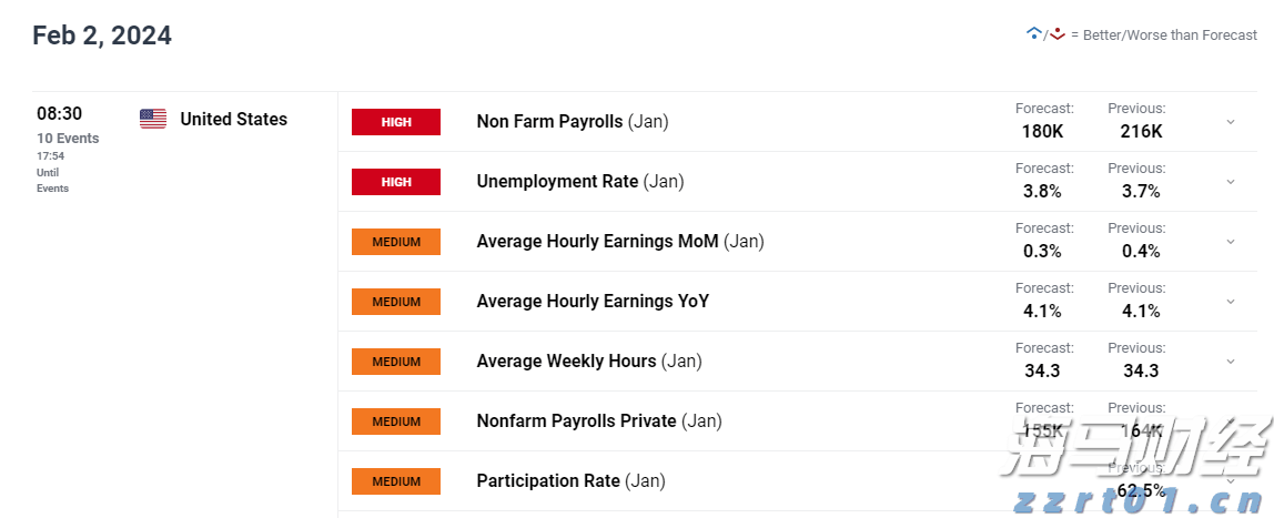 恒指牛熊街货比(64:36)︱7月23日
