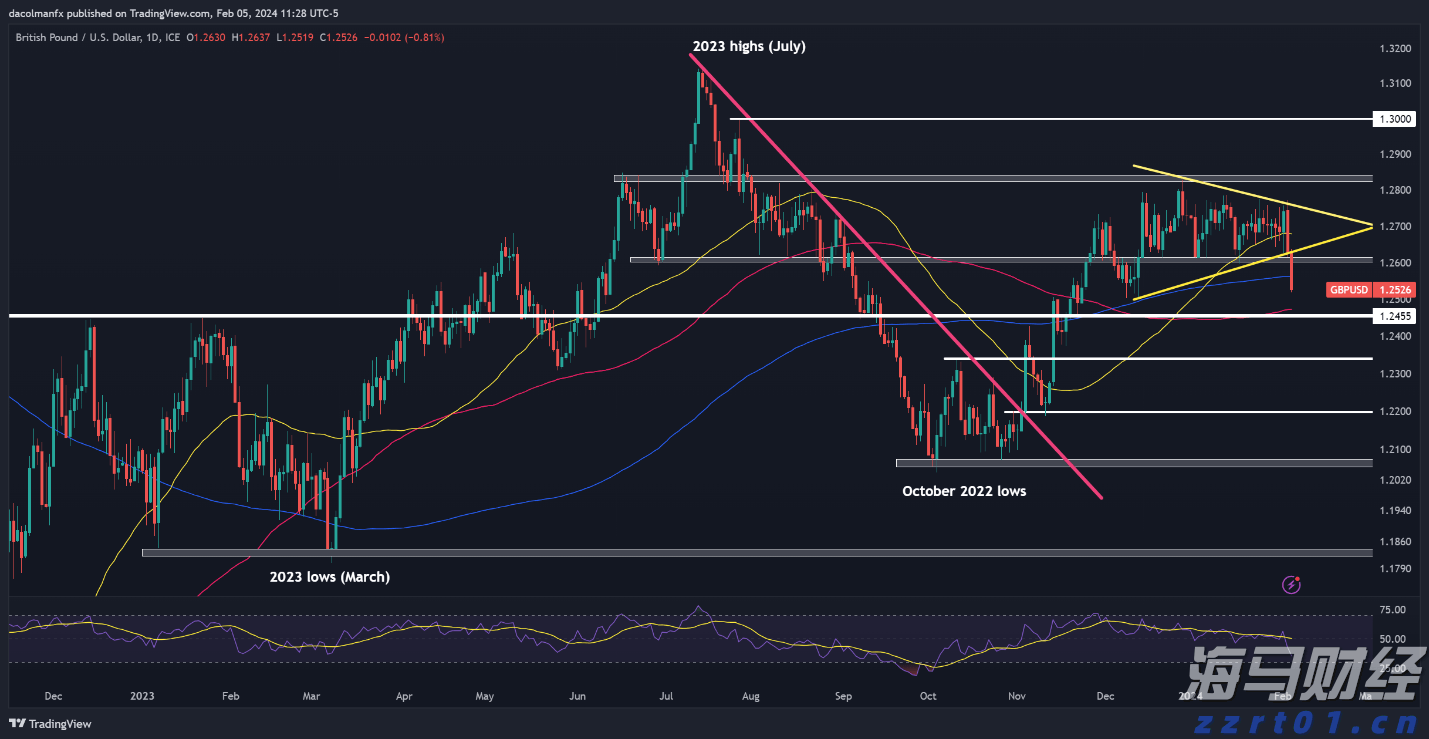 珠海将整治电梯维保乱象，并试点电梯安保新技术