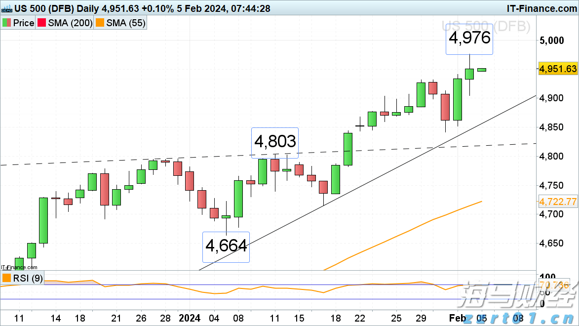 星巴克(SBUX.US)盘后上涨！Q3业绩表现参差不齐但改革初见成效， 中国市场同店销售重回增长