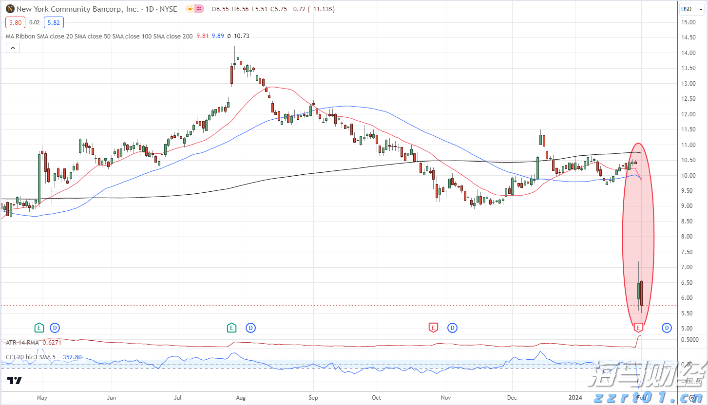 重庆探索建立涉案主体合规评估制度