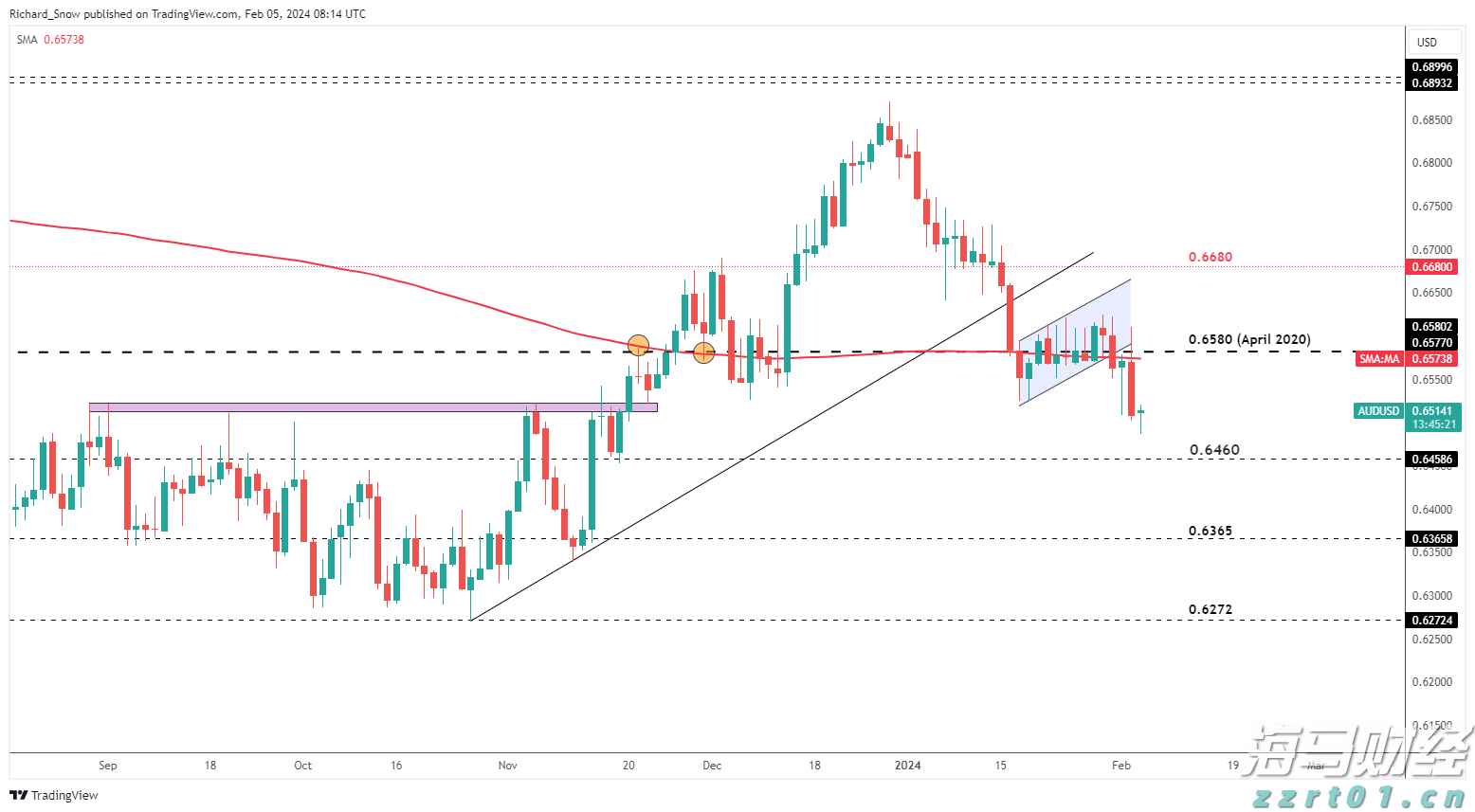 独具一格｜“海岛金融堡垒”  珠海独此一家！