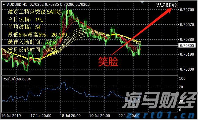 香港金管局对三三金融处以160万港元罚款