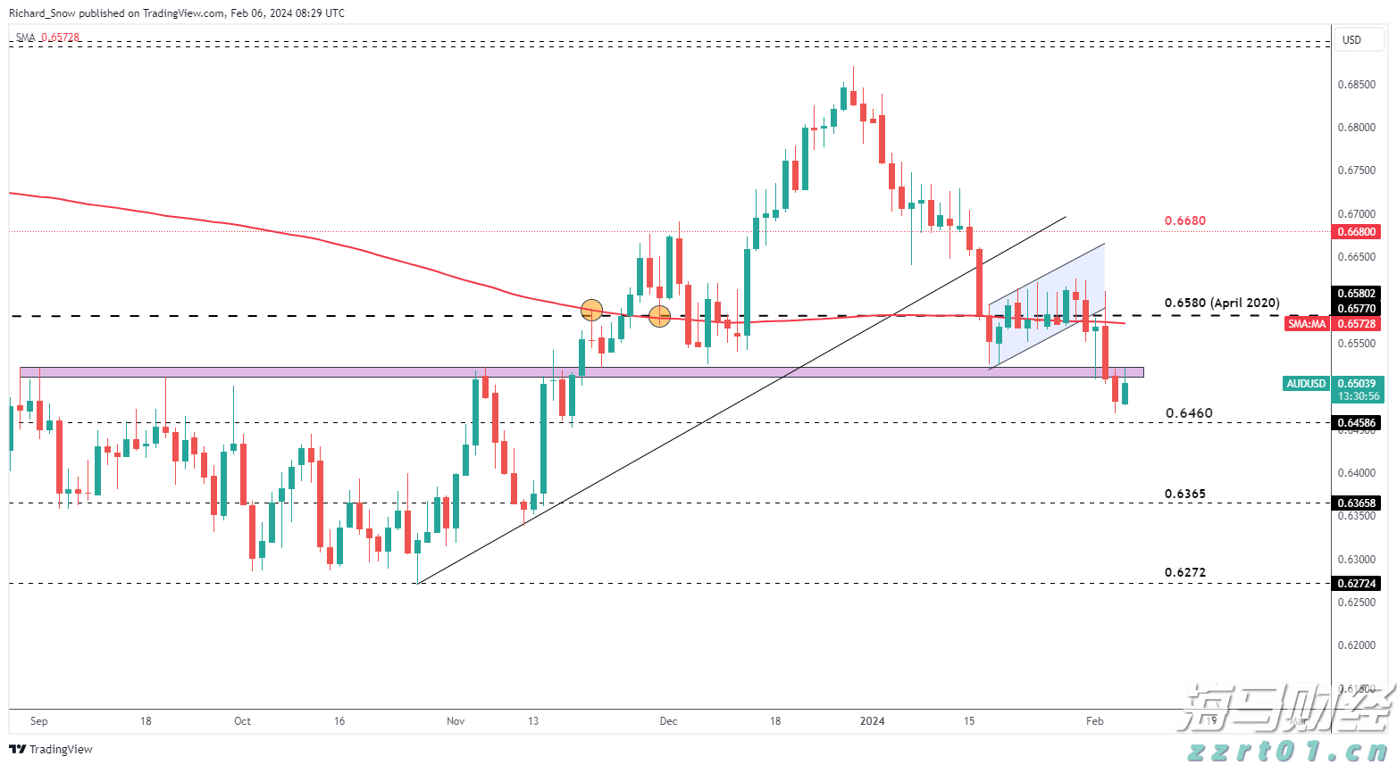 今日辟谣:9月15日起开征“房东税”?