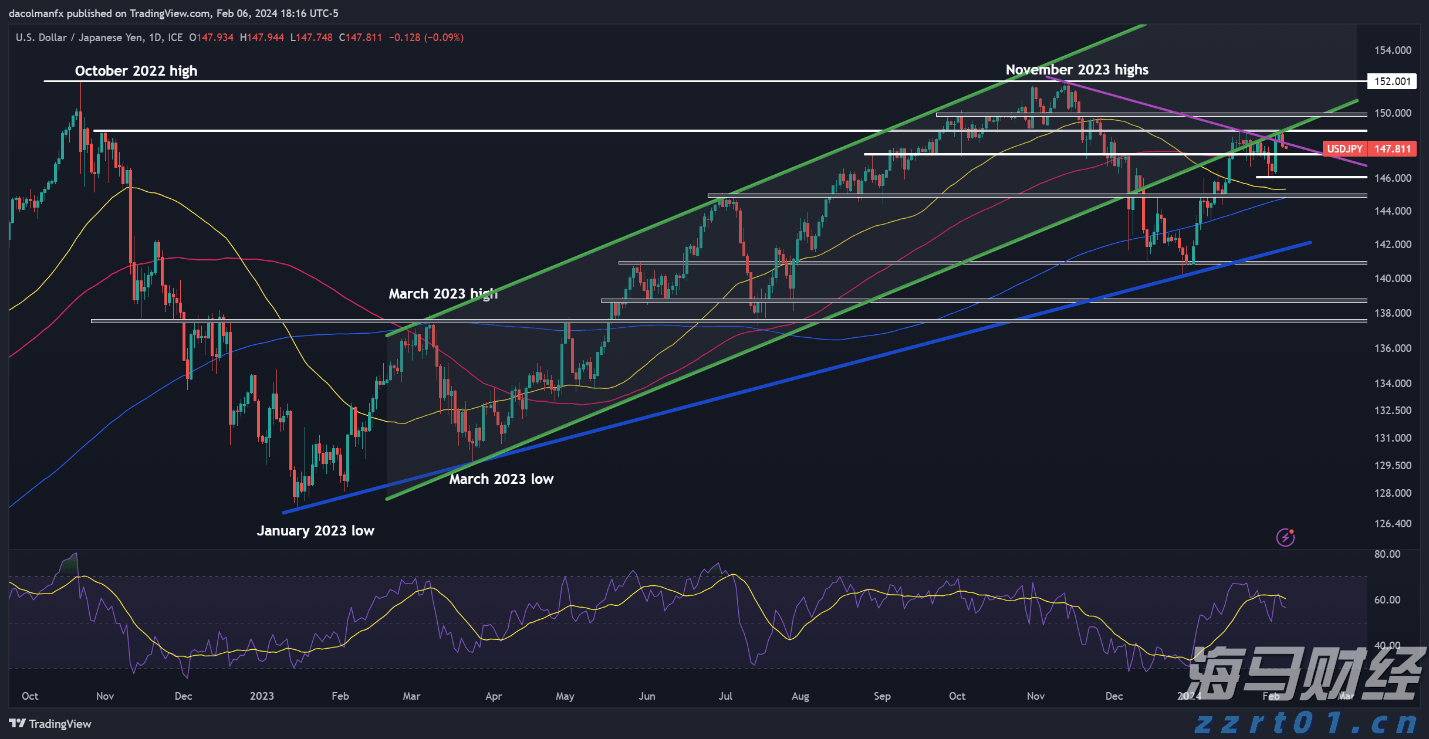 新股前瞻|多光谱AI细分龙头赴港，海清智元能否赢得市场青睐？