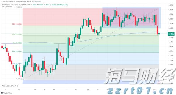 受强降雨和台风“杨柳”影响，深圳铁路部分列车停运→
