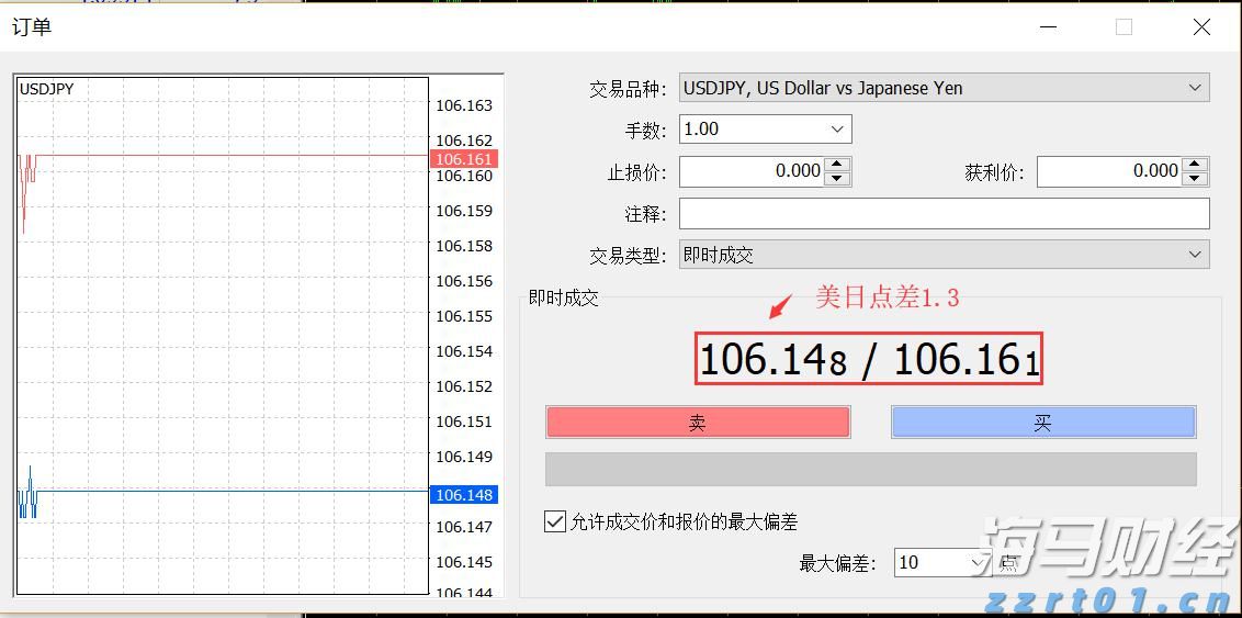 商务部：境外人士可以在自贸试验区开立证券账户或期货账户