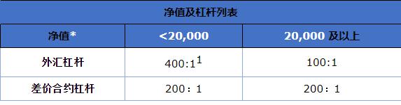《云南省中小企业计量伙伴计划实施方案》发布