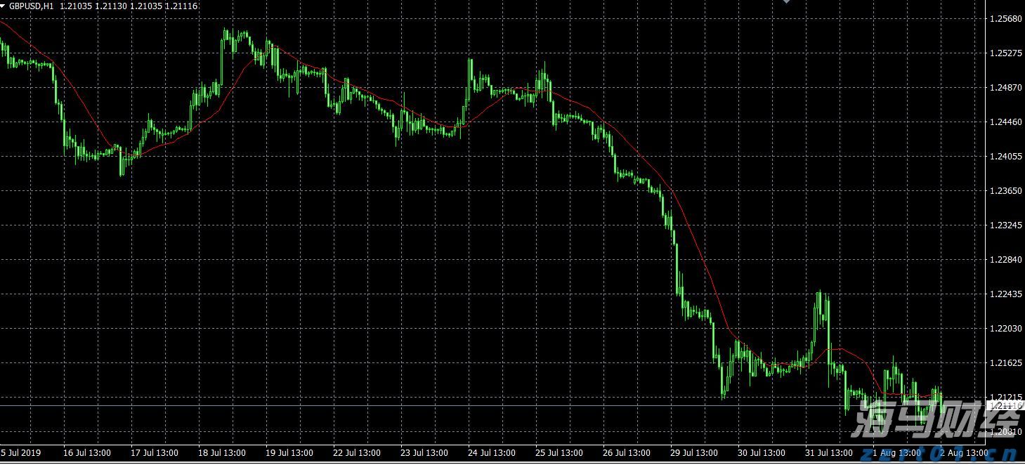 台风“杨柳”进一步减弱，中央气象台对其停止编号