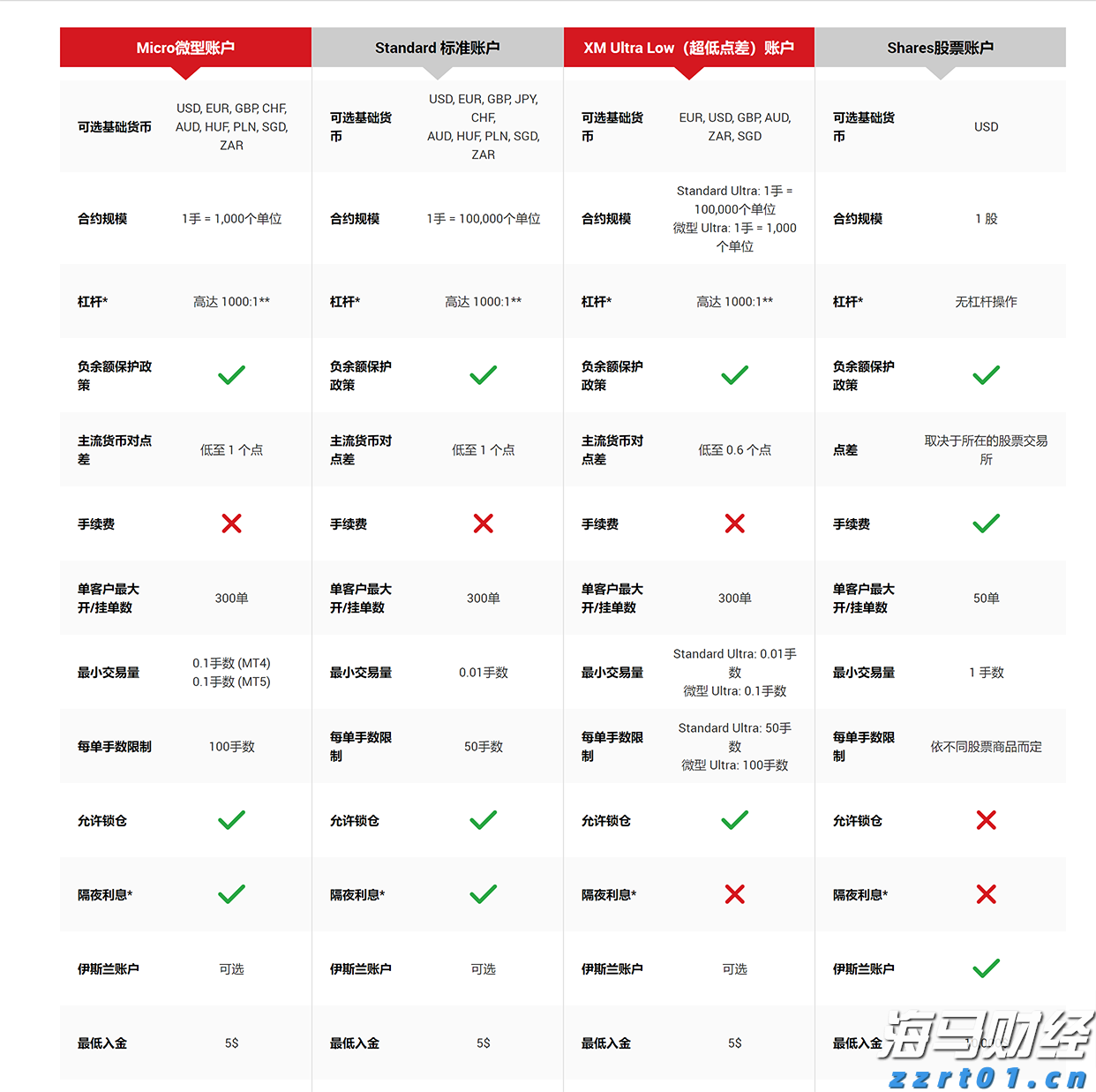 我市以“智慧成果”为非公企业注入发展新动能