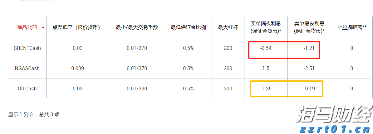 北水动向|北水成交净买入117.14亿 理想i8上市后股价重挫 北水逢低抢筹理想(02015)超20亿港元