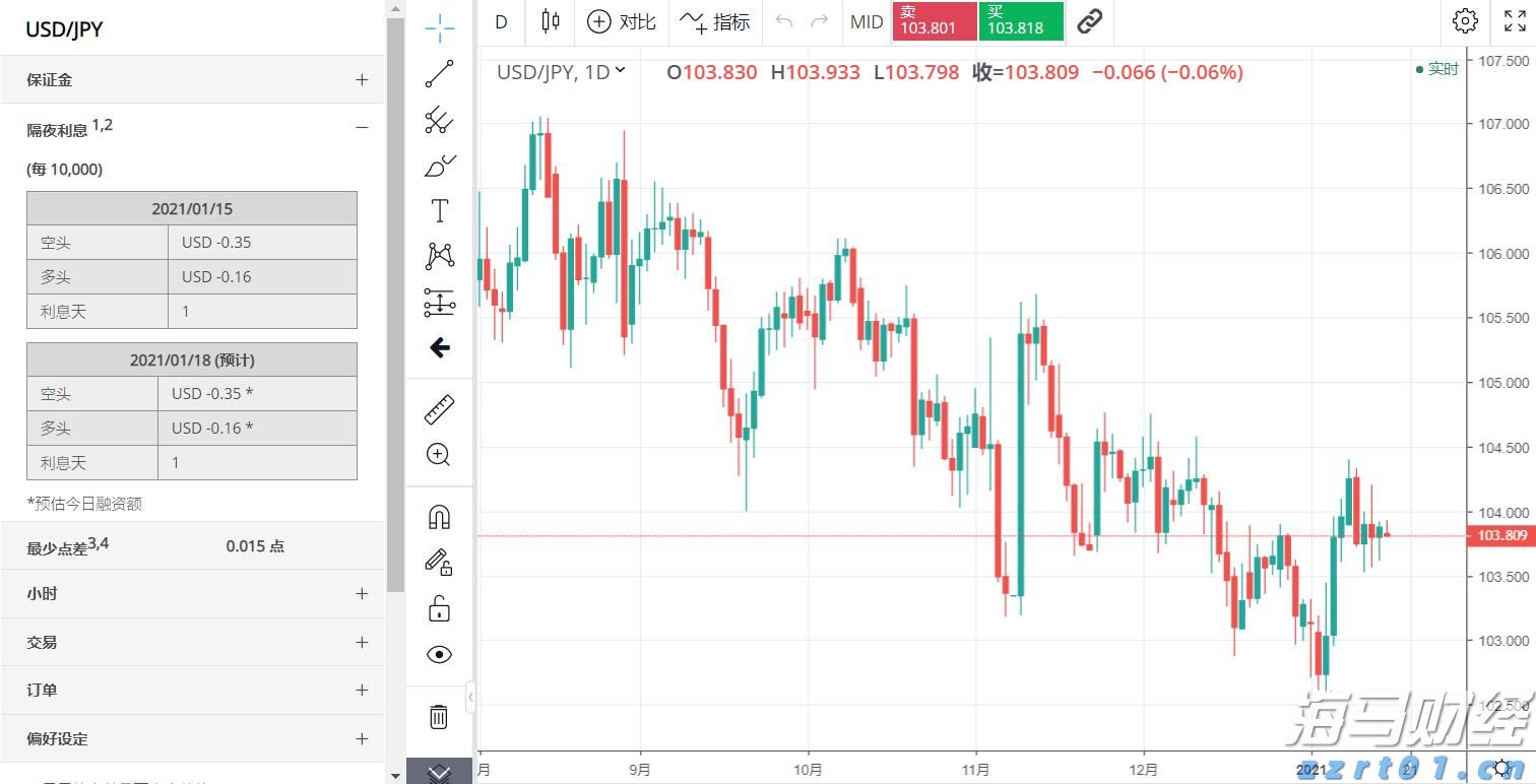 我国制造业总体规模连续15年位列全球第一