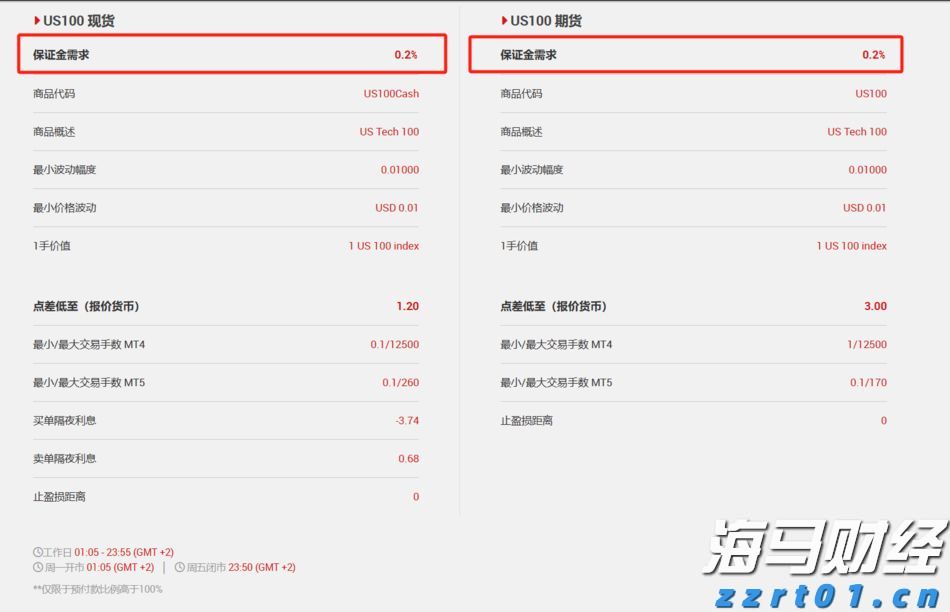 市领导到港北覃塘开展系列专项治理调研活动