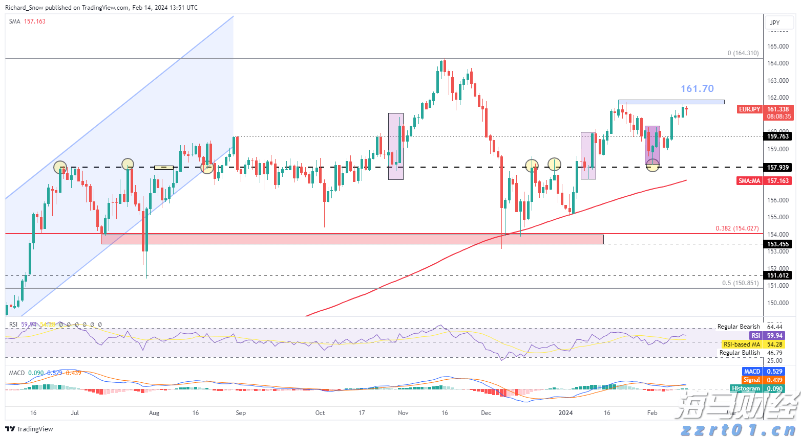 国家铁路局:7月份铁路客货运量稳步提升