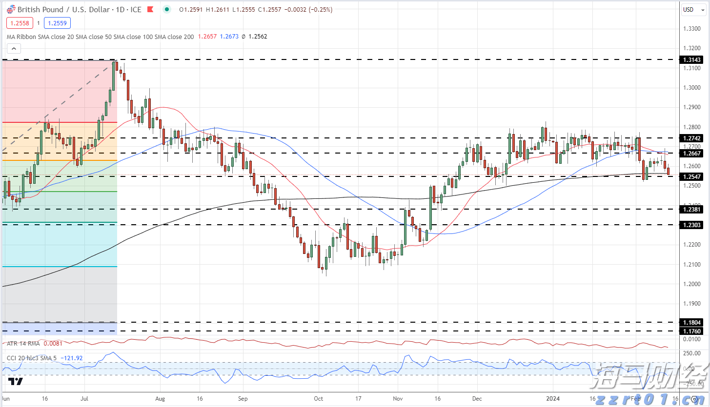 山东严打利用不公平格式条款侵害消费者权益行为