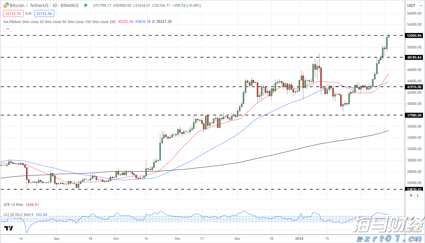 山东省市场监管局精准对接需求助力企业发展